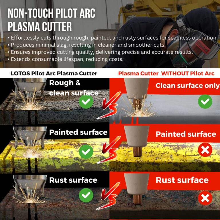LOTOS LTP5000D Plasma Cutter, 2024 Upgraded 5/8" 16mm Clean Cut 3/4" 20mm Severance Cut 50A Non-Touch Pilot Arc Plasma Metal Cutter Machine, Plasma Cutting Equipment, Dual Voltage 120V or 240V, Brown - Image 5