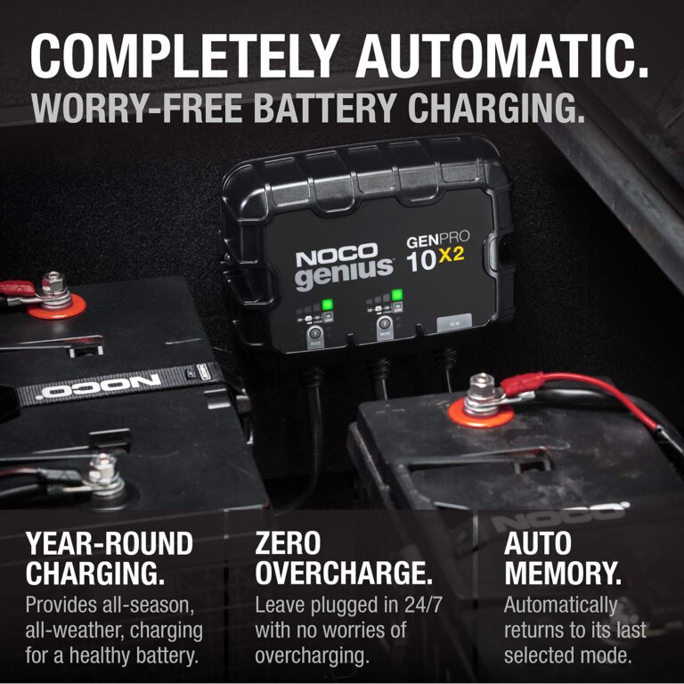 NOCO Genius GENPRO10X2, 2-Bank, 20A (10A/Bank) Smart Marine Battery Charger, 12V Waterproof Onboard Boat Charger, Battery Maintainer and Desulfator for AGM, Lithium (LiFePO4) and Deep-Cycle Batteries - Image 3